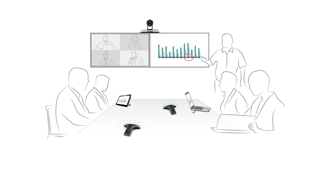 東莞億聯(lián)視頻會(huì)議